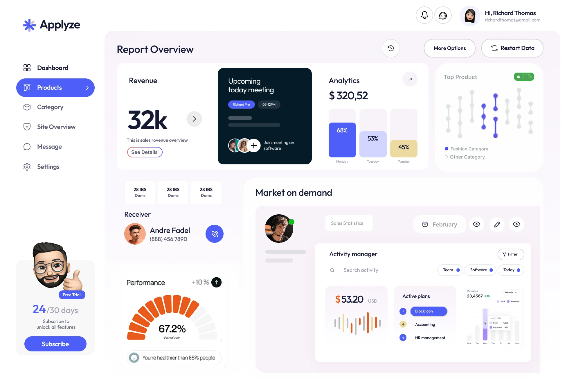 Dashboard